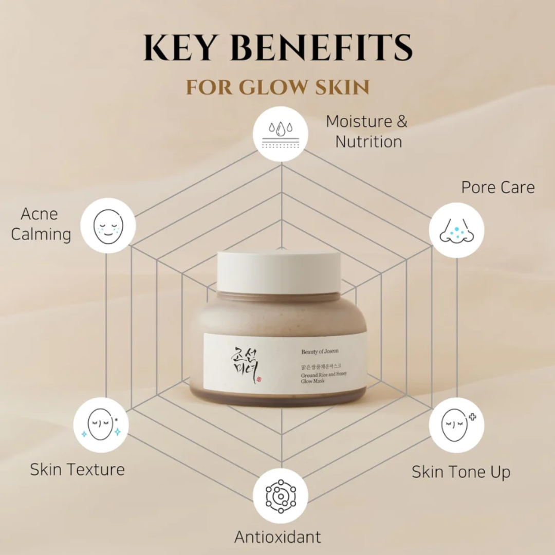 Ground Rice and Honey Glow Mask (150ml)